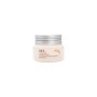 Moisturizer & Cream